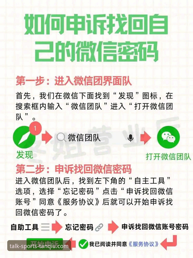 如何通过谈球吧登录解决账户密码忘记的难题？详解A7K2版本功能与用户反馈